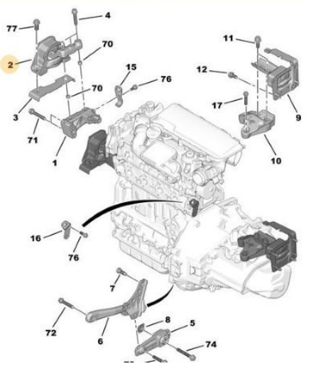 MOTOR KULAĞI SAĞ DV4TD 1007 C2 II C3 PLURIEL