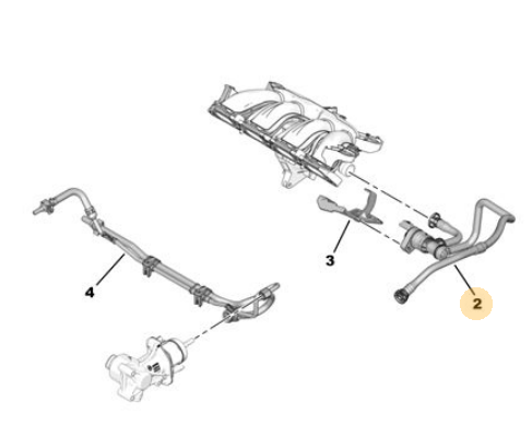MOPAR PSA 1563.P0 I 3008 (P84E) CROSS OVER 5 KAPILI 1.6 PureTech KANİSTER VALF PSA