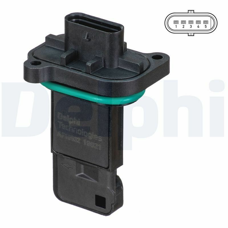 Debımetre 12 > 1-Seri (F20-F21) 3-Seri (F30-F31-F80) 5-Seri (F07-F10-F11) X3 (F25) X5 (F15-F85)
