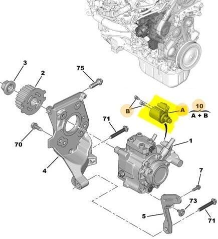 Citroen Berlingo 1.6 Dizel 2009-2018 Mazot Pompa Müşür