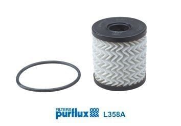 Yağ Filtresi Ducato Panelvan / Van (250_) 06-11100 Multijet 2,2 D Ducato Platform Sasi (250_) 06-11100 Multijet 2,2 D Fiorino Kasa / Büyük Limuzin (225_) 07-1.4 (225Bxa1a, 225Bxf1a) Fiorino Mpv (225_) 07-1.4 (225Bxa1a) Qubo (225_) 08-1.4 (