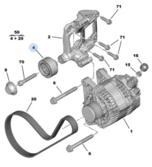 ALTERNATÖR GERGİ RULMANI   206+  EB MOTOR