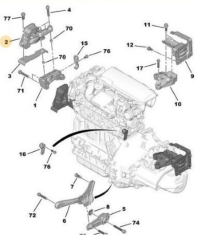 MOTOR KULAĞI SAĞ  DV4TD 1007 C2  II C3 PLURIEL