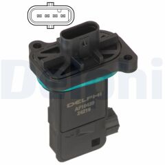 Debımetre 11-1-Seri (F20-F21) 3-Seri (F30-F31-F80) 5-Seri (F10-F11) X1 (E84-F48) X3 (F25) X4-X5