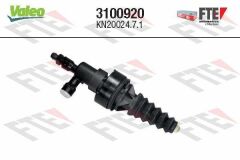 Ford Transit 2018-2021 2.0 EcoBlue Sanzuman Takozu Yan Sanayi