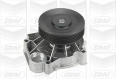 Devirdaim 01-03 Bw.3-Seri (E46)
